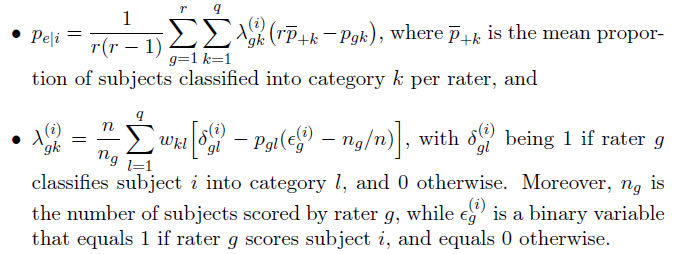 conger's coefficient variance