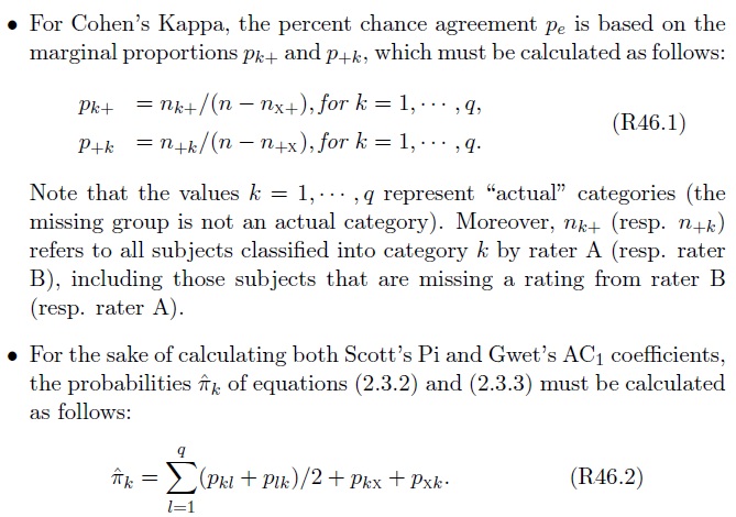 cohen's kappa missing