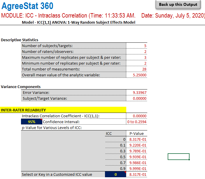 agreestat360 output