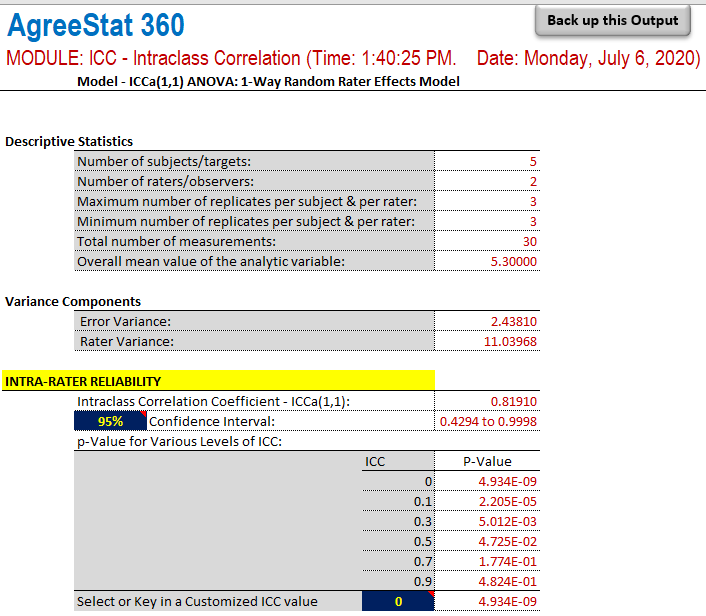 agreestat360 output