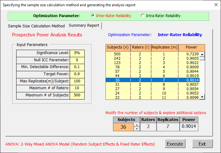intraclass correlation sample size calculation with AgreeStat360