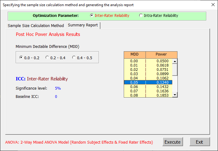 intraclass correlation sample size calculation with AgreeStat360