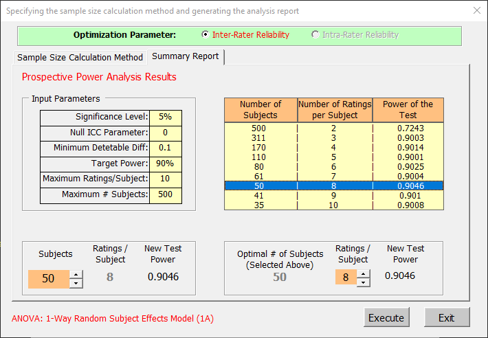 intraclass correlation sample size determination