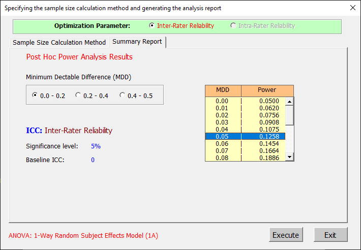 intraclass correlation sample size determination